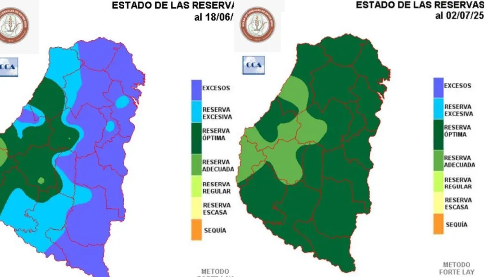 Gráficos del informe semanal de la Bolsa de Cereales