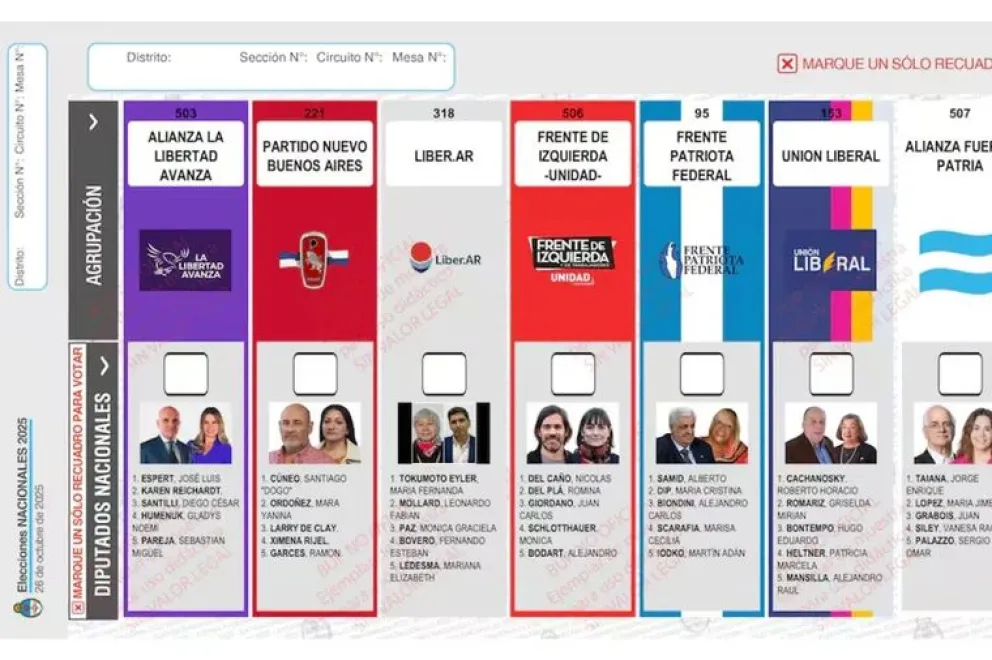 Así quedará la lista de La Libertad Avanza en la Boleta Única de Papel en la Provincia de Buenos Aires