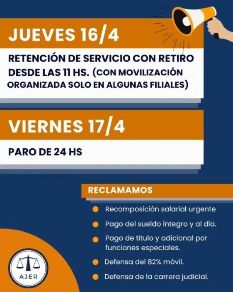 Judiciales continúan con medidas de fuerza: hoy hay retención de servicios y mañana paro de 24 horas