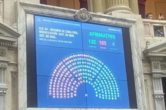 El oficialismo logró aprobar el proyecto que recorta subsidios al gas, al modificar el Régimen de Zona Fría