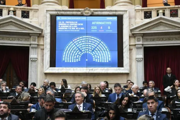 Diputados convirtió en ley una serie de tratados internacionales en un trámite exprés